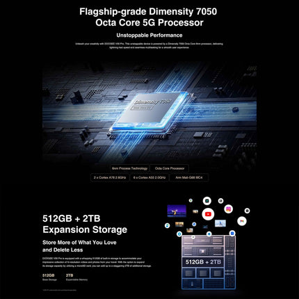 DOOGEE V30 Pro Smartphone 6.58in 10800mAh 5G Cámara 200MP Gran Autonomía