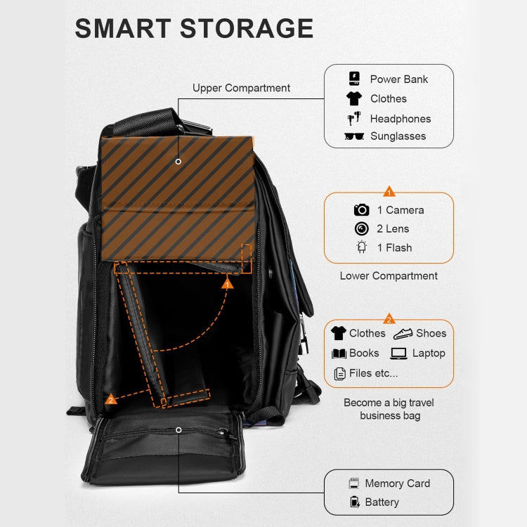 Cwatcun D85 Bolsa para Cámara Acceso Lateral Impermeable