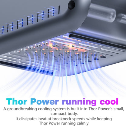 Mechanic Thor PDC CCSmart Fuente Alimentación 35V5A