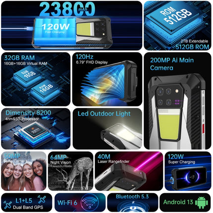 Unihertz Tank 3 Smartphone 16GB+512GB 5G Cámara 200MP Noche