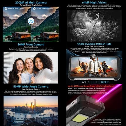 Unihertz Tank 3 Smartphone 16GB+512GB 5G Cámara 200MP Noche