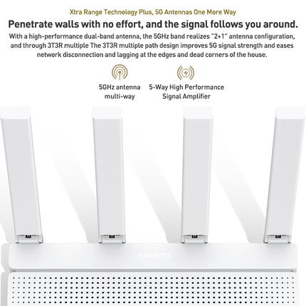 Xiaomi AX3000T Router Doble Banda 2.4GHz 5GHz CPU 1.3GHz NFC Blanco US Plug