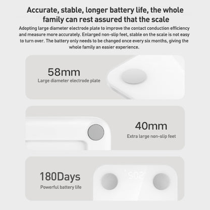 Xiaomi S400 Báscula Impedancia Bioeléctrica BT5.0 Pro