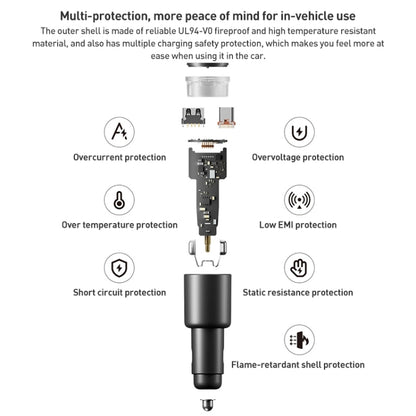 Xiaomi 43W Cargador de Coche USB C Carga Rápida 33W