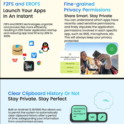 Blackview BV5300 Plus Phone 8GB+128GB IP68 4G Android13