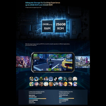 Oukitel WP19 Pro Smartphone 8GB+256GB 4G 6.8In Red by OUKITEL