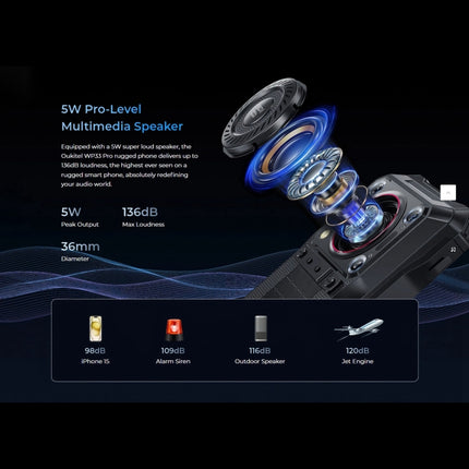 Oukitel WP33 Pro Rugged Teléfono 12GB+256GB 5G 22000mAh by OUKITEL