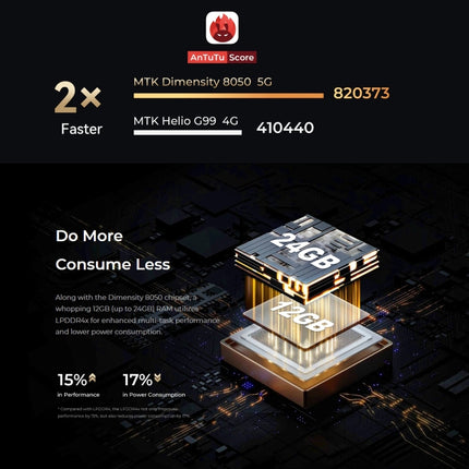 Oukitel WP30 Pro Smartphone 12GB+512GB 5G Batería 11000mAh by OUKITEL