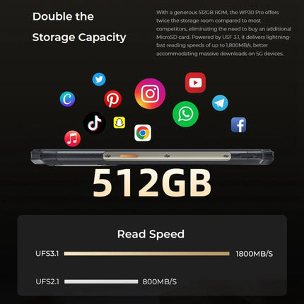 Oukitel WP30 Pro Smartphone 12GB+512GB 5G Batería 11000mAh by OUKITEL
