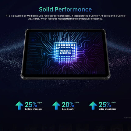 OUKITEL RT6 Tablet resistente IP68 IP69K 10.1 pulgadas 8GB 256GB Android 13