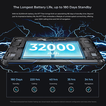 OUKITEL RT7 TITAN Tablet Rugged 10.1" 8GB 256GB Android 13