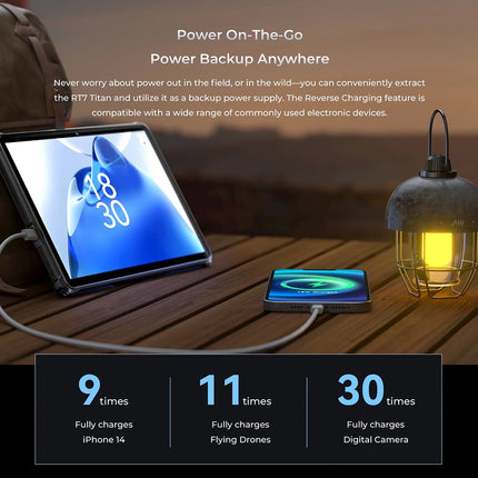OUKITEL RT7 TITAN Tablet Rugged 10.1" 12GB 512GB IP68 Azul