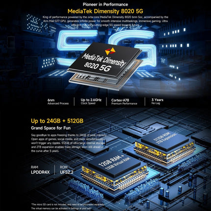 Ulefone Armor 23 Smartphone 12GB+512GB 5G NFC Resistente Al Agua