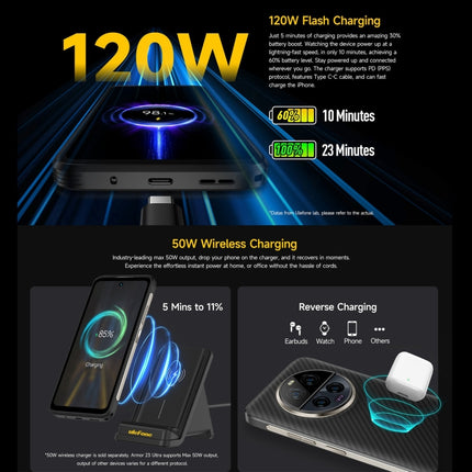 Ulefone Armor 23 Smartphone 12GB+512GB 5G NFC Resistente Al Agua