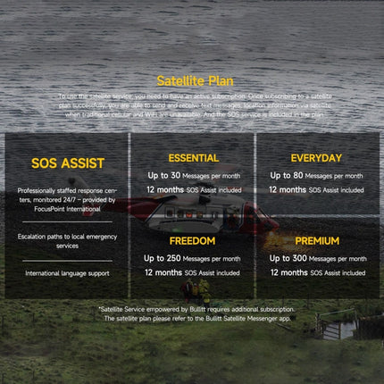 Ulefone Armor 23 Smartphone 12GB+512GB 5G NFC Resistente Al Agua