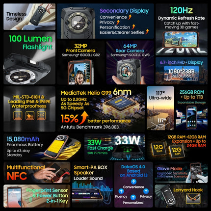 Blackview BV9300 Pro Teléfono Android 13 8GB 4G Resistente