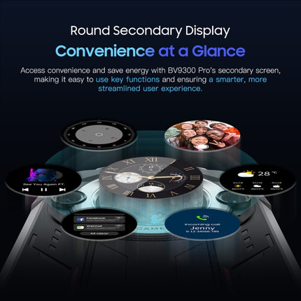 Blackview BV9300 Pro Teléfono Android 13 8GB 4G Resistente