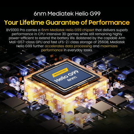 Blackview BV9300 Pro Teléfono Android 13 8GB 4G Resistente