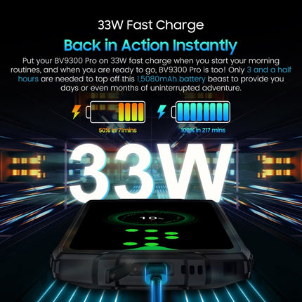 Blackview BV9300 Pro Teléfono Android 13 8GB 4G Resistente