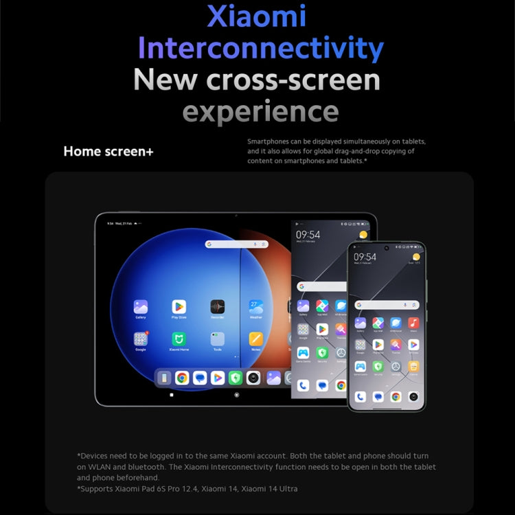 Xiaomi Pad 6S Pro 12,4 Pulgadas, Snapdragon 8 Gen2, 10000mAh, 16GB+1TB