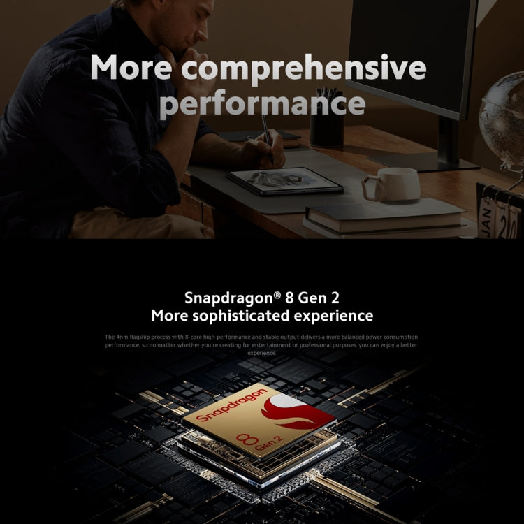 Xiaomi Pad 6S Pro 12,4 Pulgadas, Snapdragon 8 Gen2, 10000mAh, 16GB+1TB