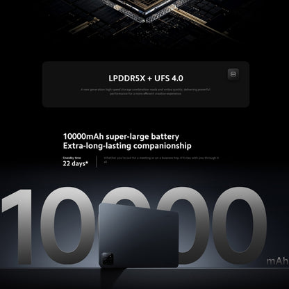 Xiaomi Pad 6S Pro 12,4 Pulgadas, Snapdragon 8 Gen2, 10000mAh, 16GB+1TB