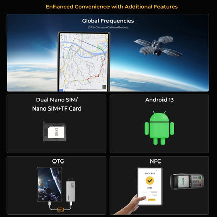 OUKITEL RT8 Tablet 6GB+256GB 4G Rugged Android 13 Global