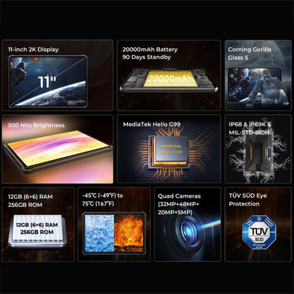 OUKITEL RT8 Tablet 6GB+256GB 4G Rugged Android 13 Global