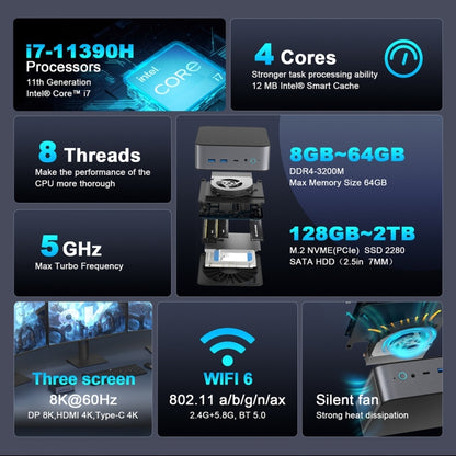 GXMO H90 Mini PC Intel Core I7 11390H 16GB+512GB WiFi6