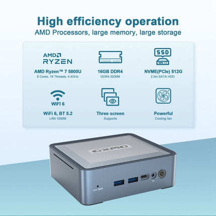 GXMO U58 Mini PC 16GB+512GB 8 Core Ryzen 7 5800U WiFi6E