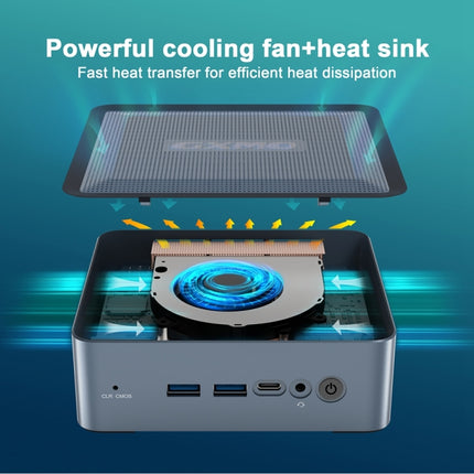 GXMO U58 Mini PC 16GB+512GB 8 Core Ryzen 7 5800U WiFi6E