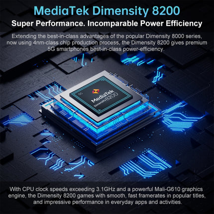 Unihertz Tank 3 Pro 5G Smartphone 18GB+512GB Proyector