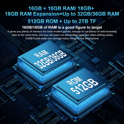 Unihertz Tank 3 Pro 5G 16GB+512GB Pantalla 6.79 pulgadas Batería 23800mAh