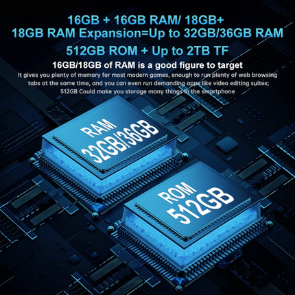 Unihertz Tank 3 Pro 5G Smartphone 18GB+512GB Proyector