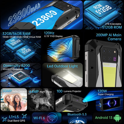 Unihertz Tank 3 Pro 5G 16GB+512GB Pantalla 6.79 pulgadas Batería 23800mAh