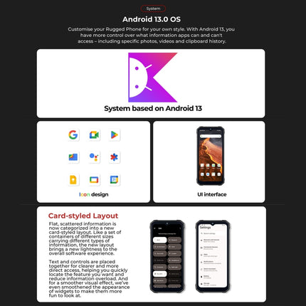 HOTWAV T7 Teléfono 4GB+128GB Batería 6280mAh 4G Android 13