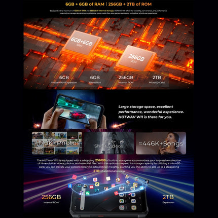 HOTWAV W11 Smartphone 12GB+256GB 4G 6,6 Pulgadas Android 13 Visión Nocturna