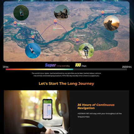 HOTWAV W11 Smartphone 12GB+256GB 4G 6,6 Pulgadas Android 13 Visión Nocturna