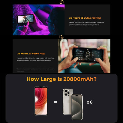 HOTWAV W11 Smartphone 12GB+256GB 4G 6,6 Pulgadas Android 13 Visión Nocturna