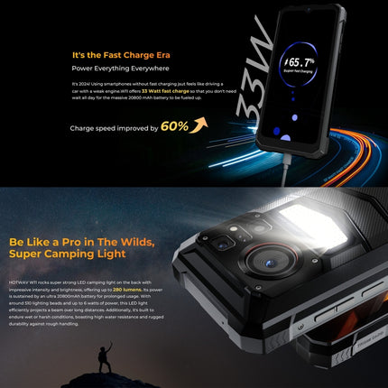 HOTWAV W11 Smartphone 12GB+256GB 4G 6,6 Pulgadas Android 13 Visión Nocturna