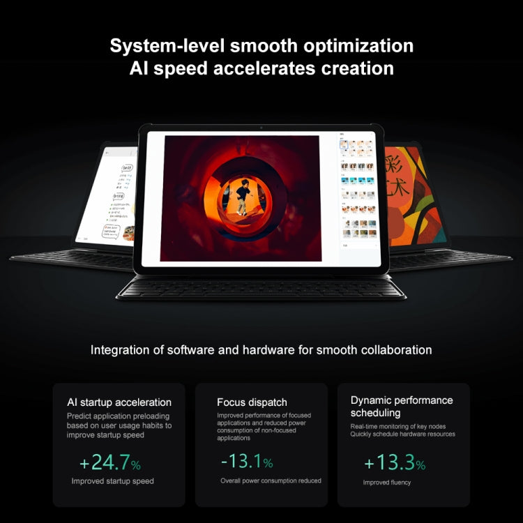 Tablet PC Xiaomi Redmi Pad Pro de 12,1 pulgadas, HyperOS Qualcomm Snapdragon 7s Gen2 Octa Core, batería de 10000mAh, 6GB+128GB, 8GB+128GB, 8GB+256GB
