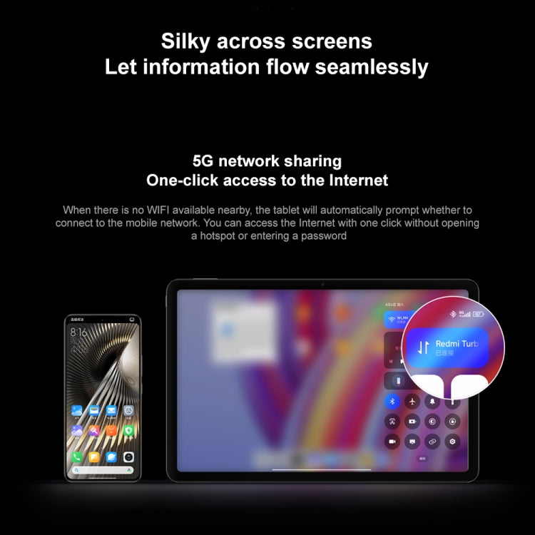 Tablet PC Xiaomi Redmi Pad Pro de 12,1 pulgadas, HyperOS Qualcomm Snapdragon 7s Gen2 Octa Core, batería de 10000mAh, 6GB+128GB, 8GB+128GB, 8GB+256GB