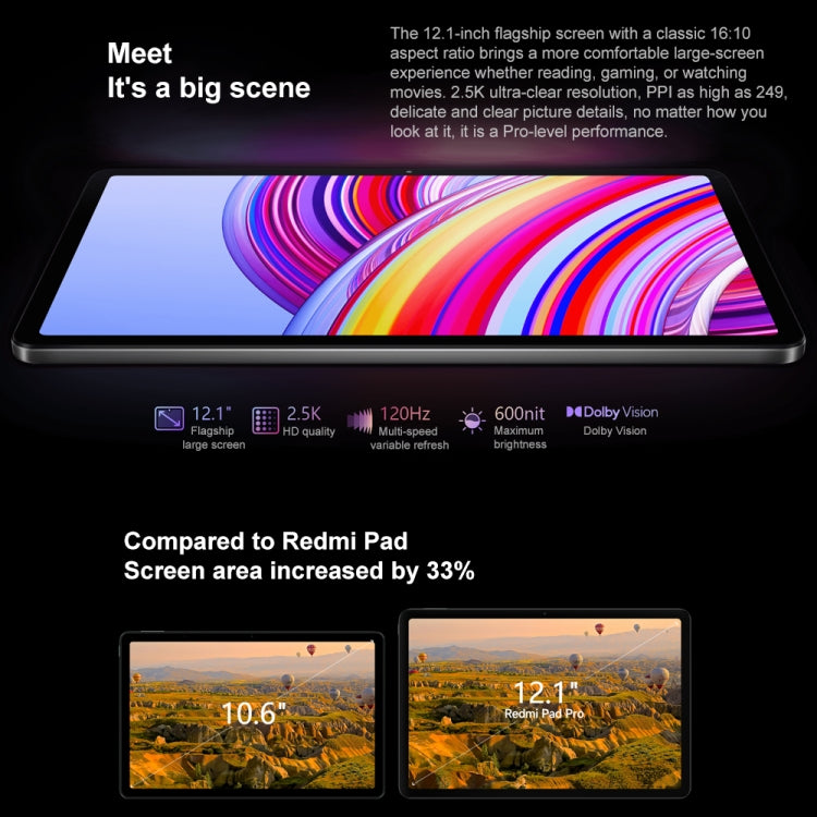 Tablet PC Xiaomi Redmi Pad Pro de 12,1 pulgadas, HyperOS Qualcomm Snapdragon 7s Gen2 Octa Core, batería de 10000mAh, 6GB+128GB, 8GB+128GB, 8GB+256GB