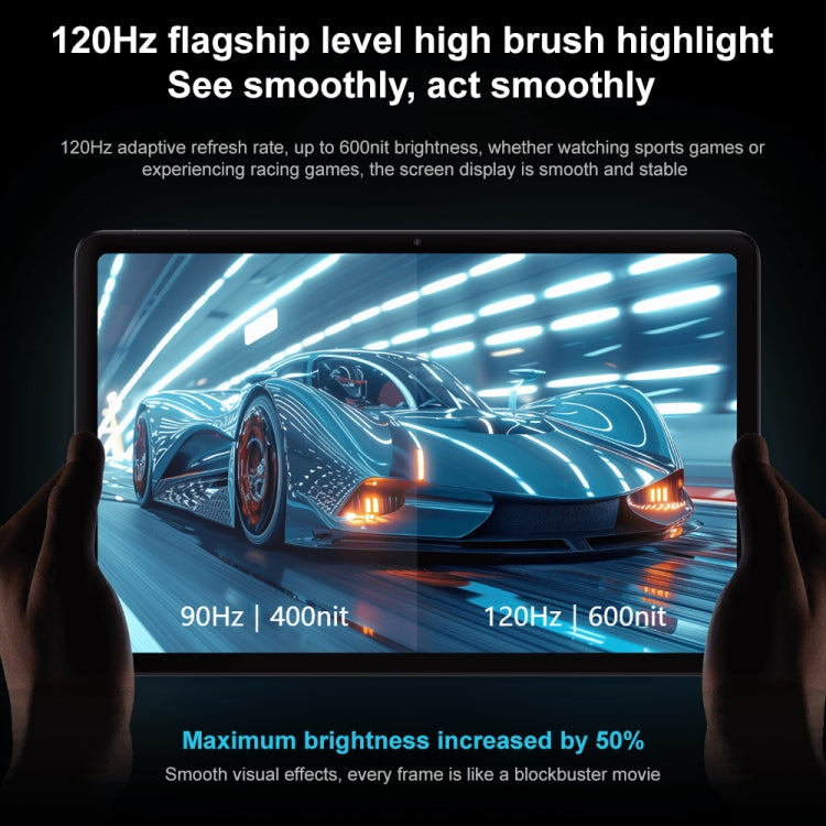 Tablet PC Xiaomi Redmi Pad Pro de 12,1 pulgadas, HyperOS Qualcomm Snapdragon 7s Gen2 Octa Core, batería de 10000mAh, 6GB+128GB, 8GB+128GB, 8GB+256GB