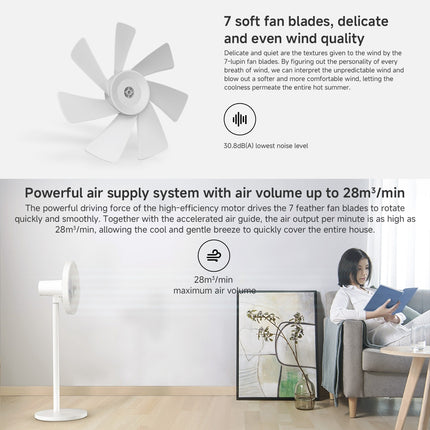 Ventilador de Piso Inteligente Xiaomi Mijia 32W 285mm Blanco