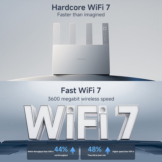 Xiaomi Router BE3600 WiFi7 Dual Band 2.5G Puerto 4 Antenas Alta Velocidad