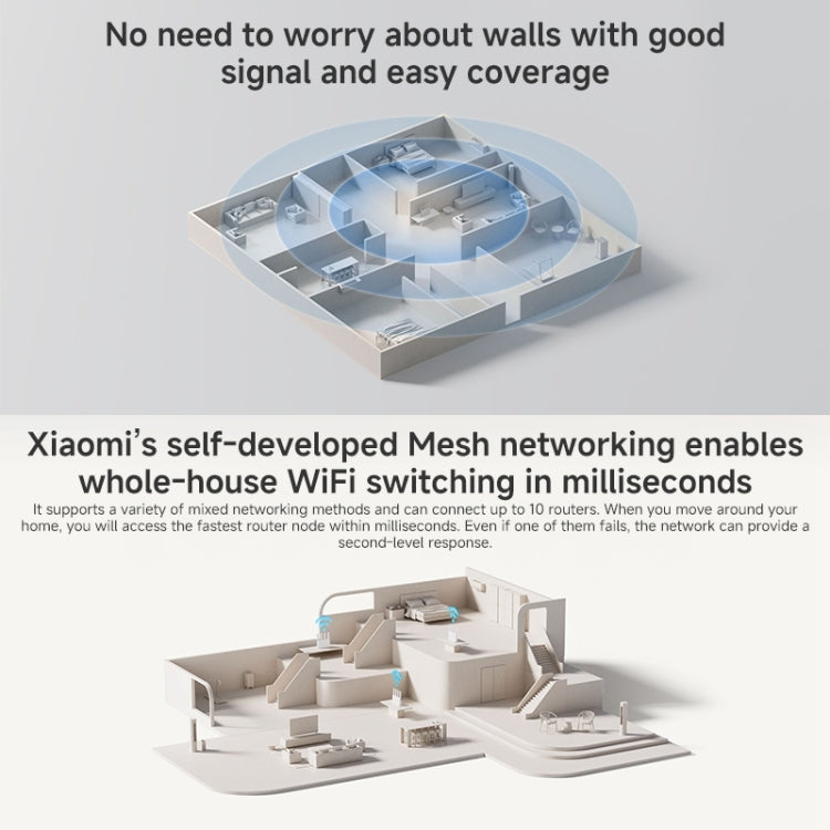 Xiaomi BE3600 Router Doble Banda WiFi7 2.5G 256MB 2000M