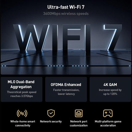 Xiaomi Router BE3600 WiFi7 Dual Band 2.5G Puerto 4 Antenas 128 Dispositivos