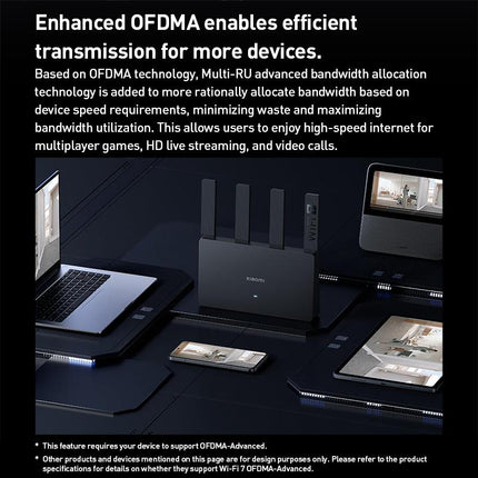Xiaomi Router BE3600 WiFi7 Dual Band 2.5G Puerto 4 Antenas 128 Dispositivos