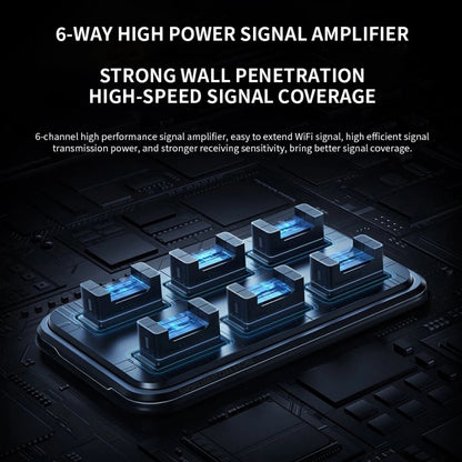 Xiaomi BE6500 Pro WiFi7 Enrutador Doble Banda 1GB 6453Mbps
